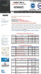 Mobile Screenshot of laptopservicetraining.net